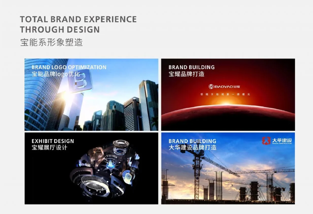 宝能系形象塑造